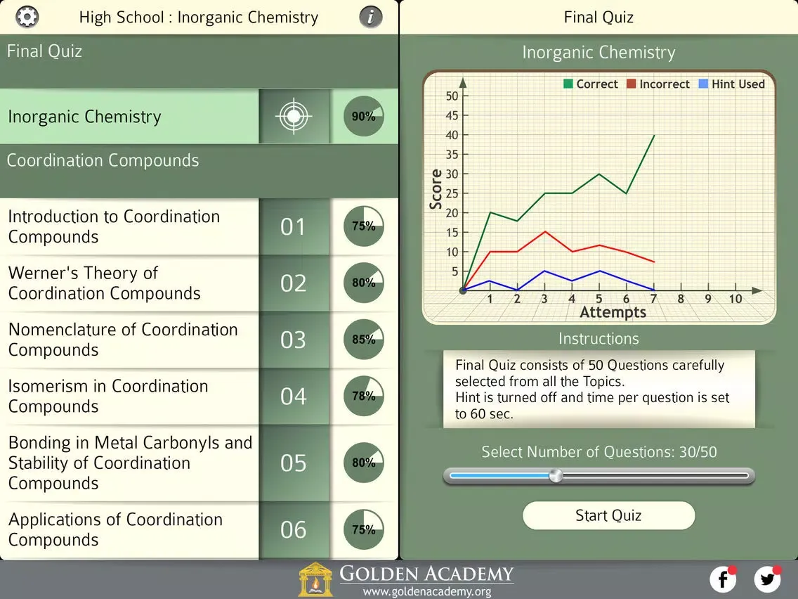 Скриншоты High School : Inorganic Chemistry FREE iPad 