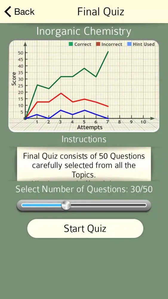 Скриншоты High School : Inorganic Chemistry FREE