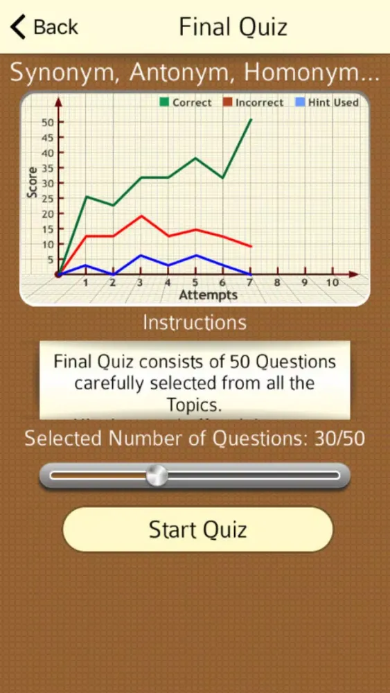 Capturas de pantalla de Grammar Expert: Synonyms, Antonyms and Homonyms FREE