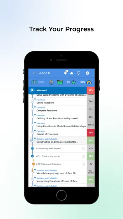 Capturas de tela do MyNavigator for Learners