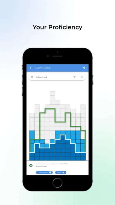 Capturas de tela do MyNavigator for Learners