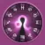 Daily Horoscope Reviews