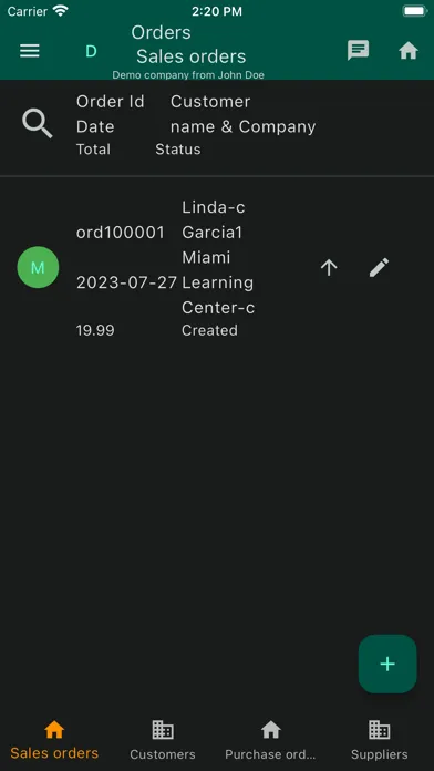 GrowERP Admin open source Screenshots
