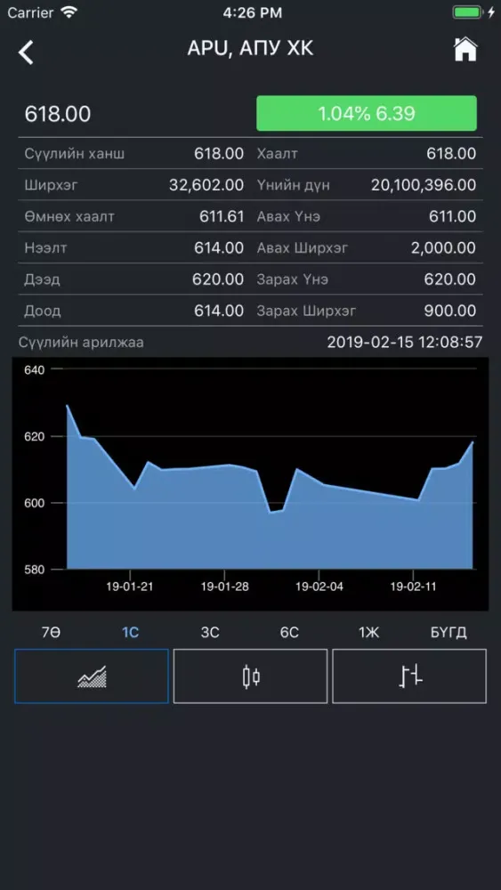 Mongolia Trading Platform应用截图