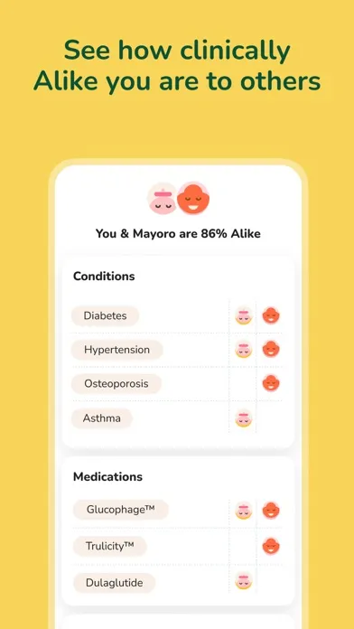Zrzuty ekranu Alike Health: Healthcare Space