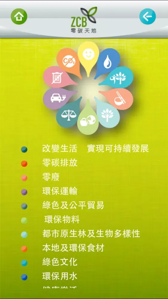 تصاویر 零碳天地