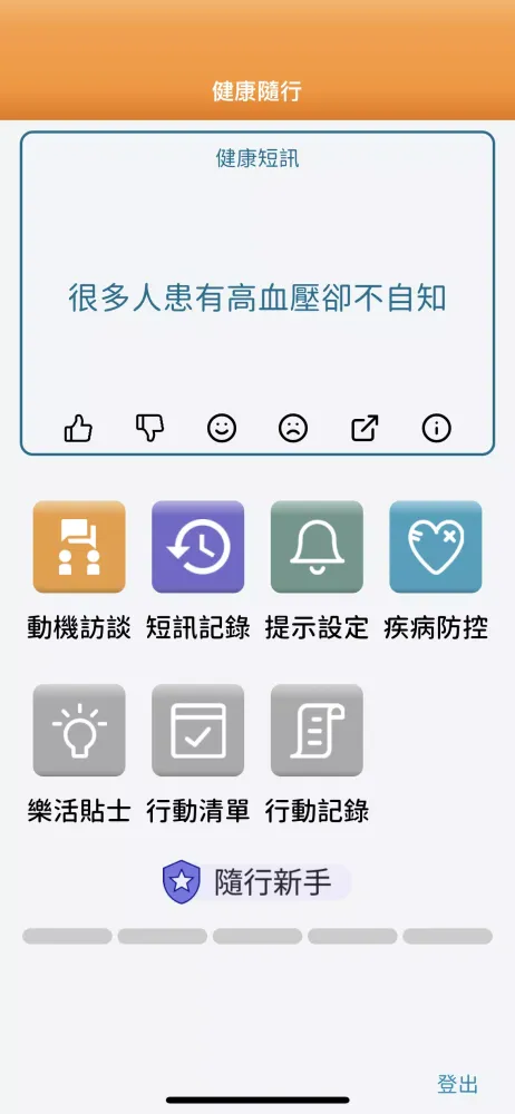 تصاویر 健康隨行