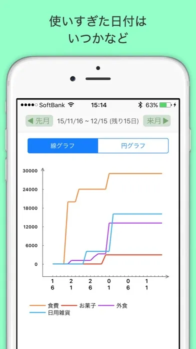 Tangkapan skrin 袋分家計簿 : 簡単人気の家計簿アプリ