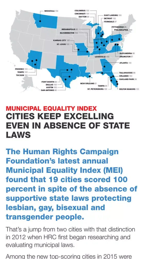 Human Rights Campaign Equality Magazine应用截图