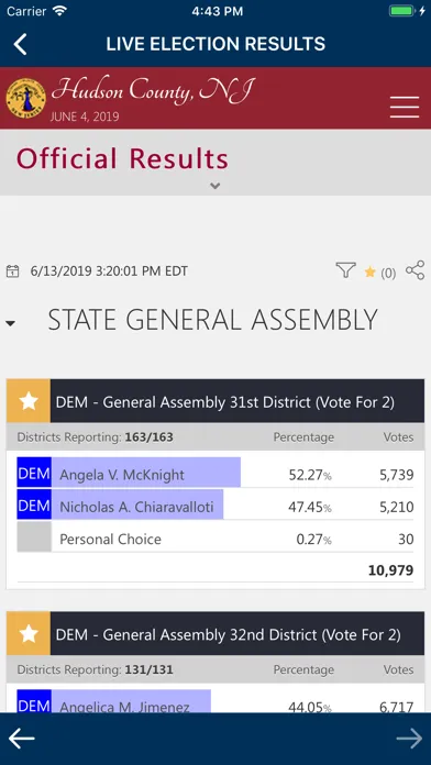 Hudson County Votes Ekran Görüntüleri