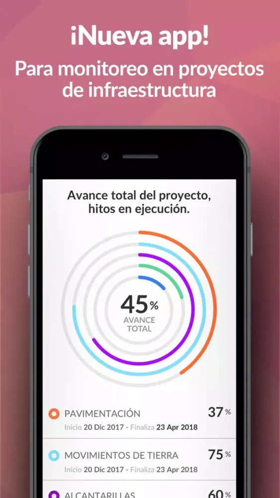 Infradinámica LaPaz-Ciudadanos Screenshots