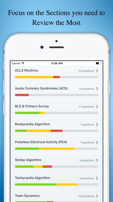 Скриншоты ACLS Exam Review - Test Prep for Mastery