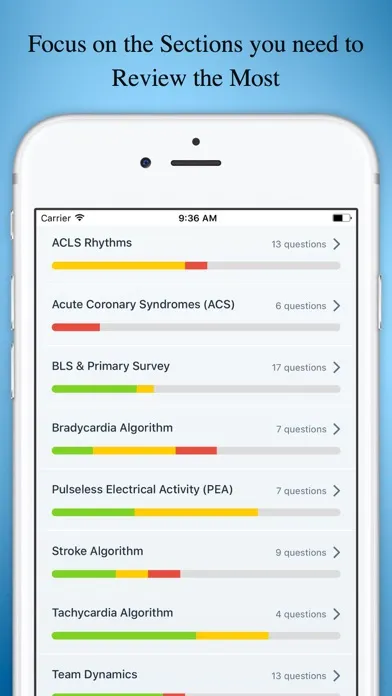 ภาพหน้าจอของ ACLS Exam Review - Test Prep for Mastery