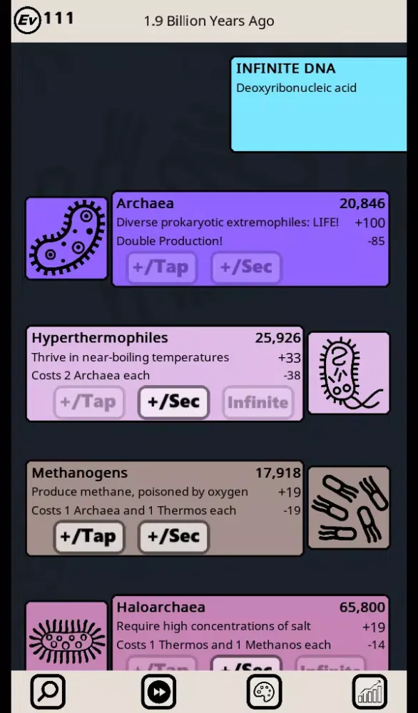 Life Incremental Evolution Clicker Screenshots