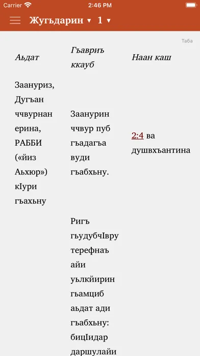 Captures d'écran de Гирами Китаб