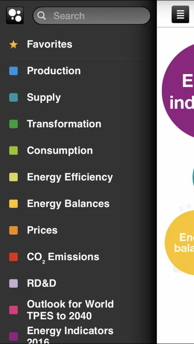 IEA KeyWorldEnergyStatistics スクリーンショット
