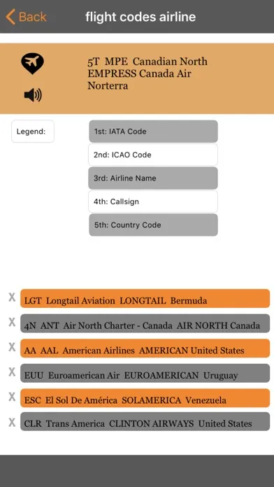 صور flight codes airline