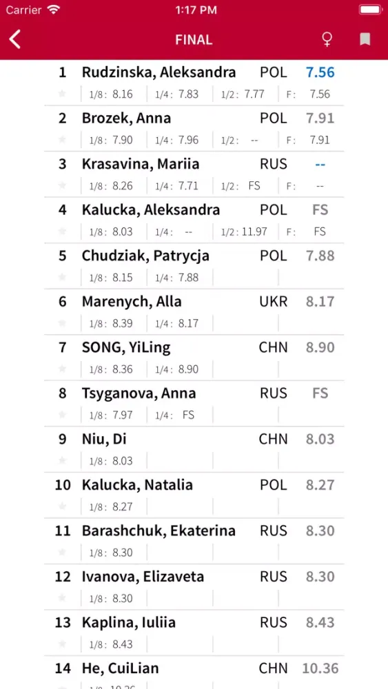 Скриншоты Hachioji 2019