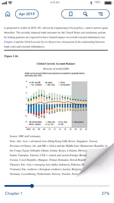 Captures d'écran de IMF Global Economic Reports