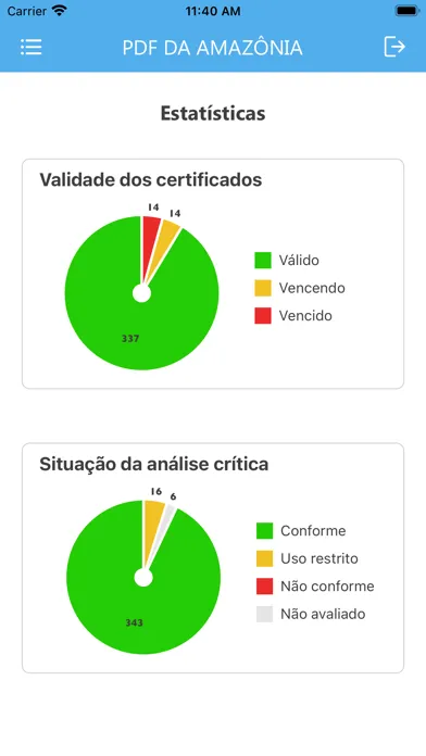 Capturas de pantalla de e-SGI Metrology