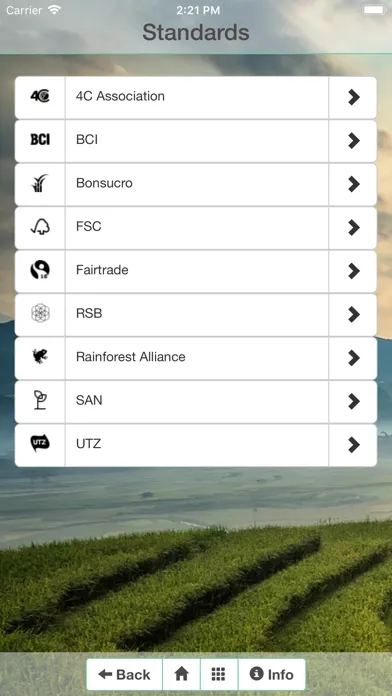 صور Pesticides & Alternatives