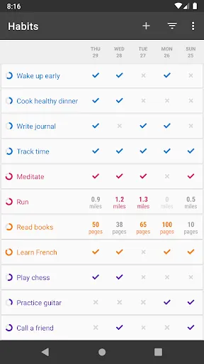 Capturas de tela do Loop Habit Tracker