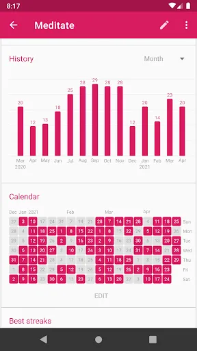 Capturas de tela do Loop Habit Tracker