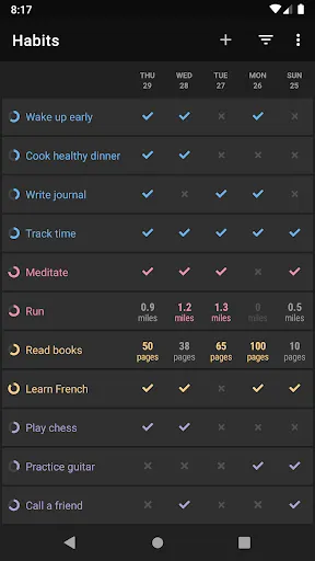 Capturas de tela do Loop Habit Tracker