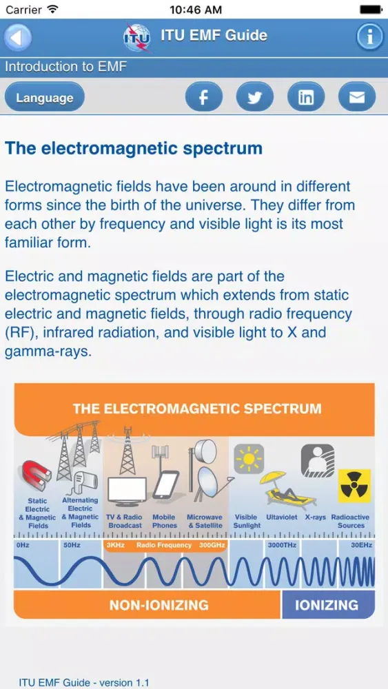 ITU EMF Guide স্ক্রিনশট