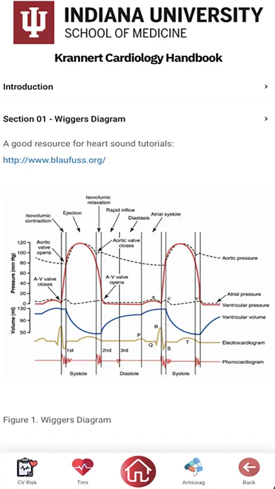 Krannert Cardiology Handbook Screenshots