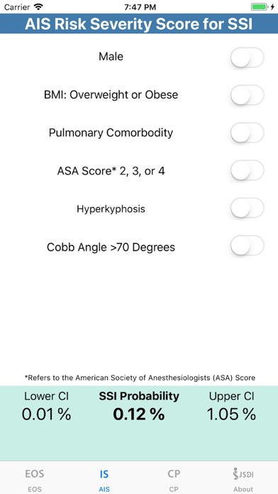 SSI RSS Calculator Screenshots