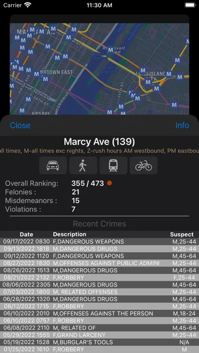 Screenshot di Safe Subway