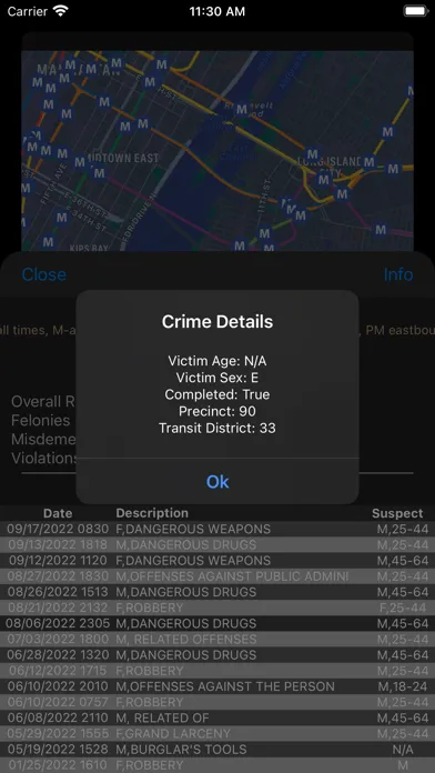 Screenshot di Safe Subway