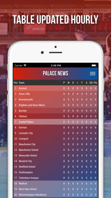 Palace News Screenshots
