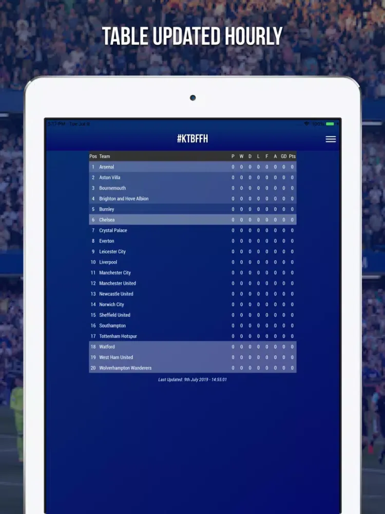 Capturas de tela do Keep the Blue Flag Flying High iPad 