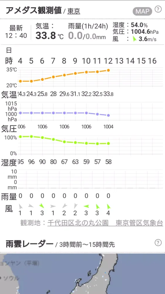 お天気モニタ Ekran Görüntüleri