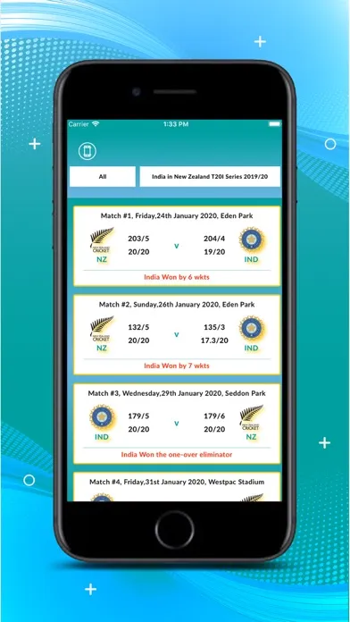 CRICKET 21 LIVE Screenshots