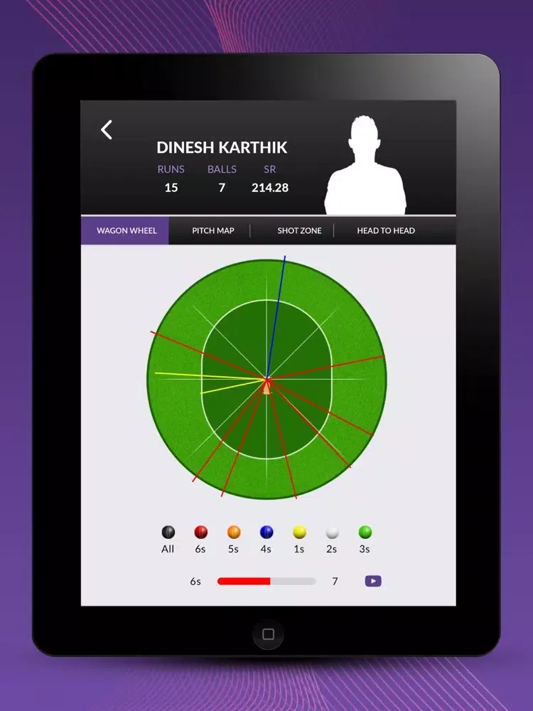 Скриншоты KKR Live iPad 