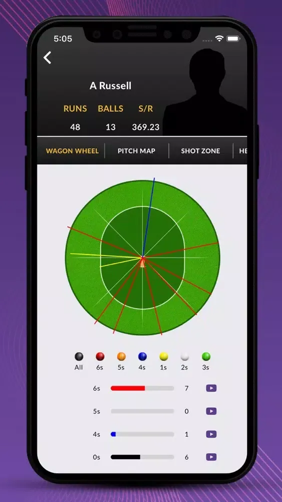 Скриншоты KKR Live