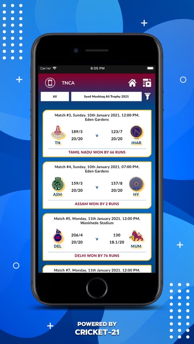 Скриншоты TNCA Analytics