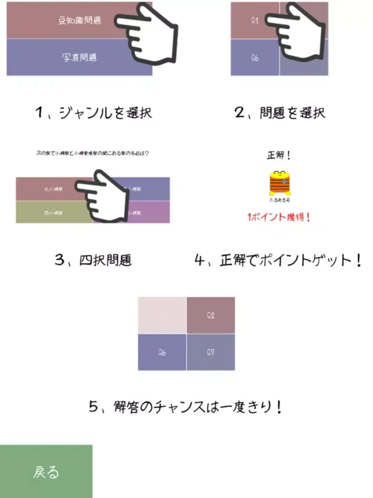 Capturas de pantalla de たるあるき iPad 
