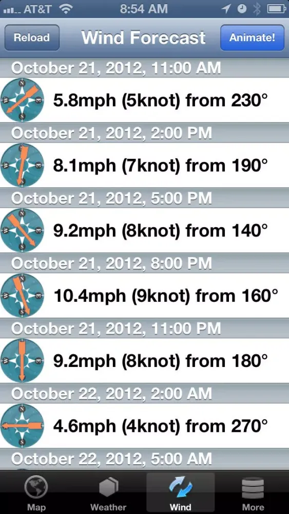 تصاویر NOAA Weather Forecast