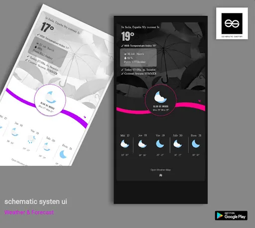 Schematic System UI Klwp スクリーンショット