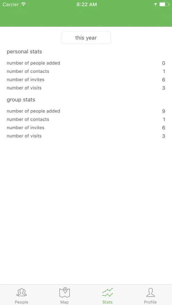 صور Sow – Collaborative Outreach