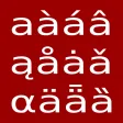 Unicode Pad Pro with keyboards Unicode Pad Pro with keyboards