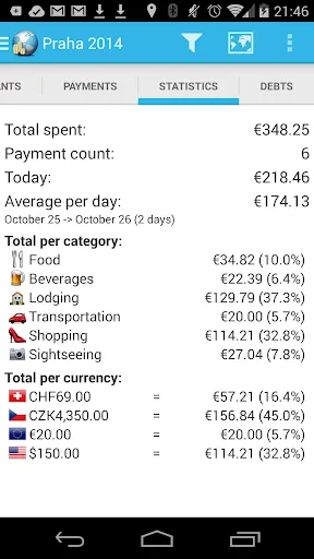 Travel Money應用截圖