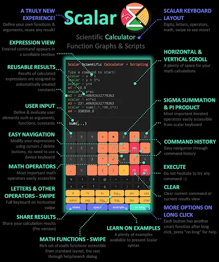 Tangkapan skrin Scientific Calculator Scalar