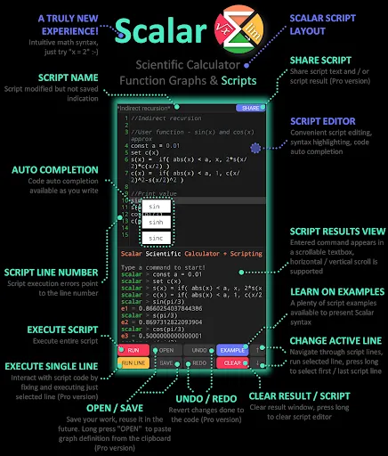 Tangkapan skrin Scientific Calculator Scalar
