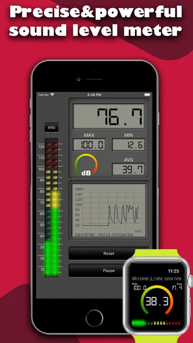 صور Decibel Metre (Sound Meter)