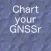 Chart your GNSSr